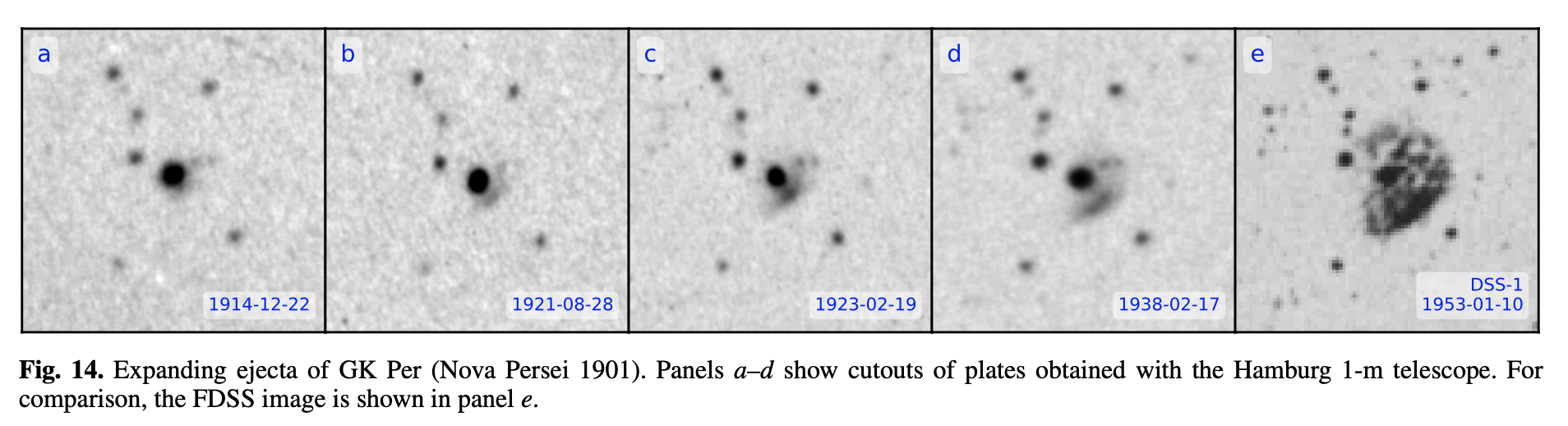 Inverted photos of white on black images of GK Per, showing the expansion of a shell of ejected material over 1914 to 1953.