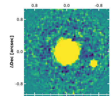 A noisy image showing a primary star as a yellow circle with the brown dwarf companion to the lower right of the star as a smaller yellow circle.