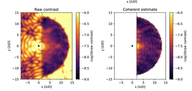 An image of an artifical star, where diffraction has been suppressed in a dark D shaped region to the right of the star. The light in the dark hole is a hundred million times fainter than the star. 