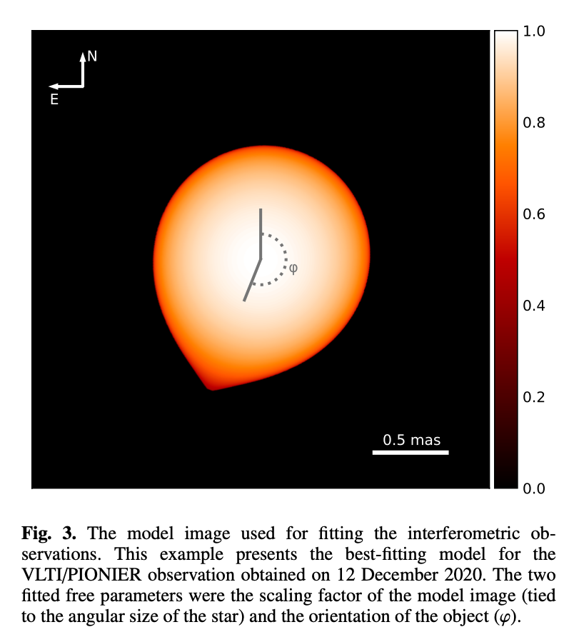 A teardrop shaped model image of a red giant star, which is a star with a companion that distorts it and makes the star fill the Roche lobe. The lobe is slightly larger than about half the diameter of the star, making it look more like a cam in an engine. The point of the lobe is at the seven o'clock position.