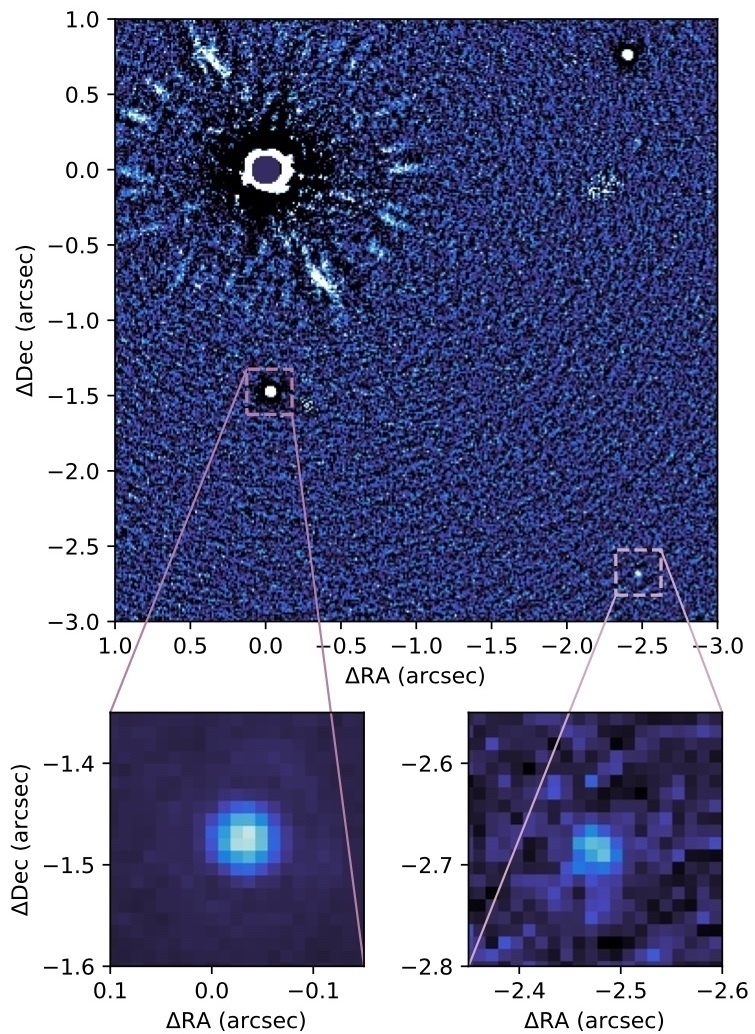 A star as imaged by the SPHERE/VLT is shown, with a white ring and surrounded by white spikes, artifacts of the data reduction. Three small white points are seen near the star to the lower left. Two of them are highlighted and are images of the planets WISPIT 1b and 1c. From van Capelleveen+ (2025).