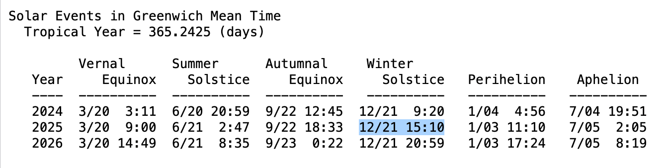 Screenshot of output from NASA model page for calculating solstices and equinoxes for 2024, 2025 and 2026.