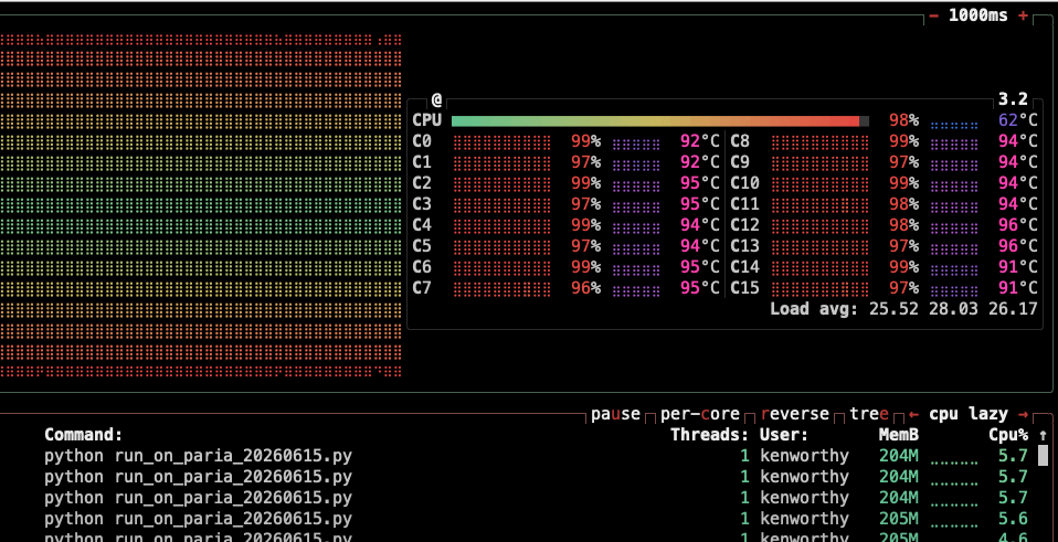 A rainbow coloured btop showing all 16 CPUs on my mac going like the clappers